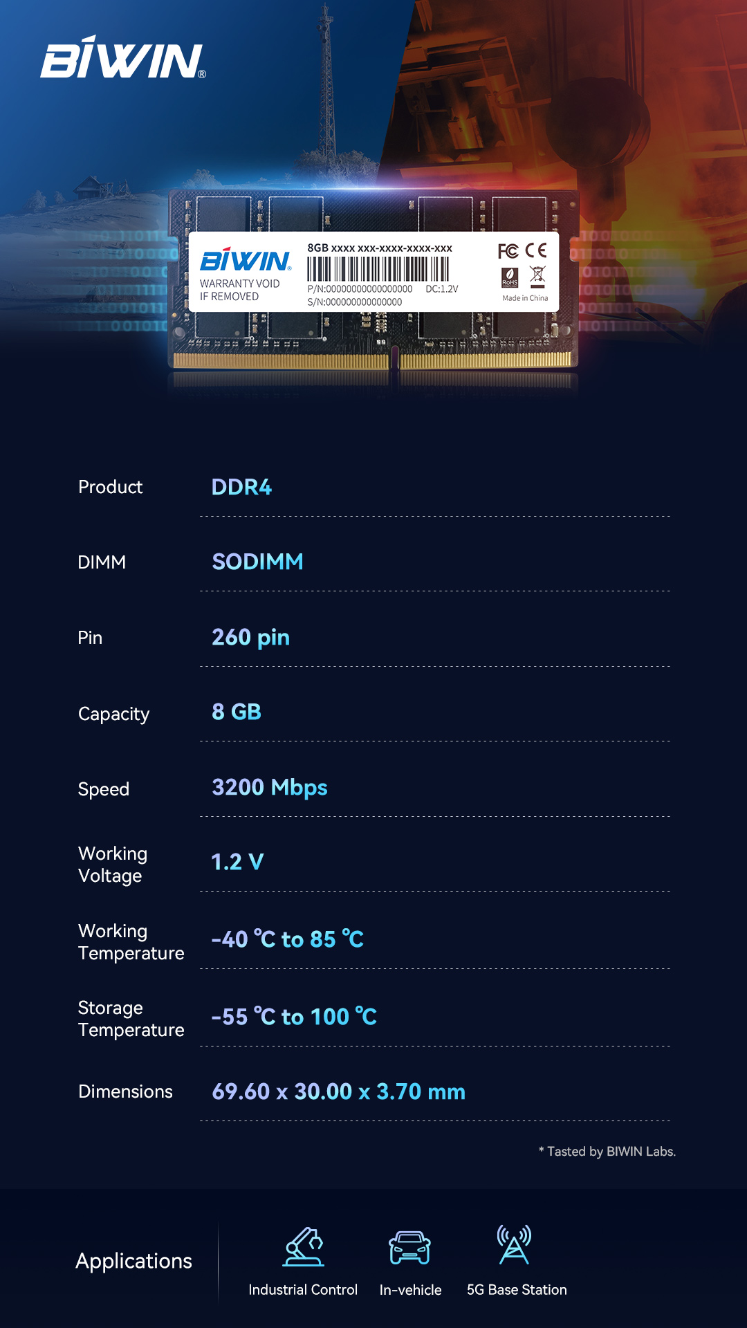 BIWIN SODIMM DDR4